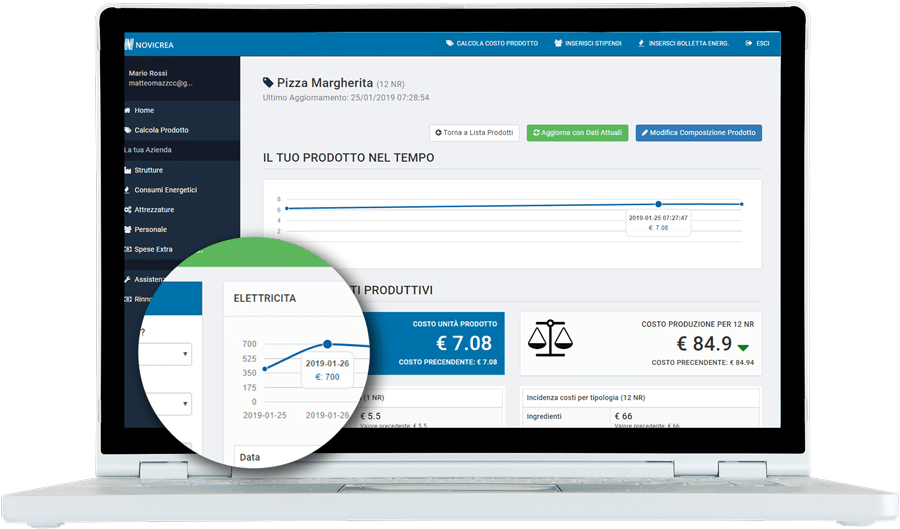 novicrea software online