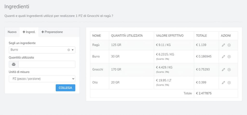 ingredienti-food-cost-novicrea