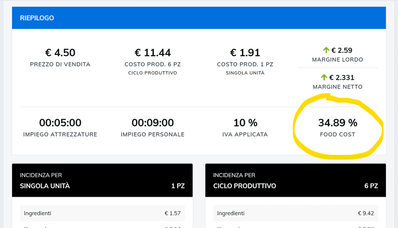 food costing software novicrea